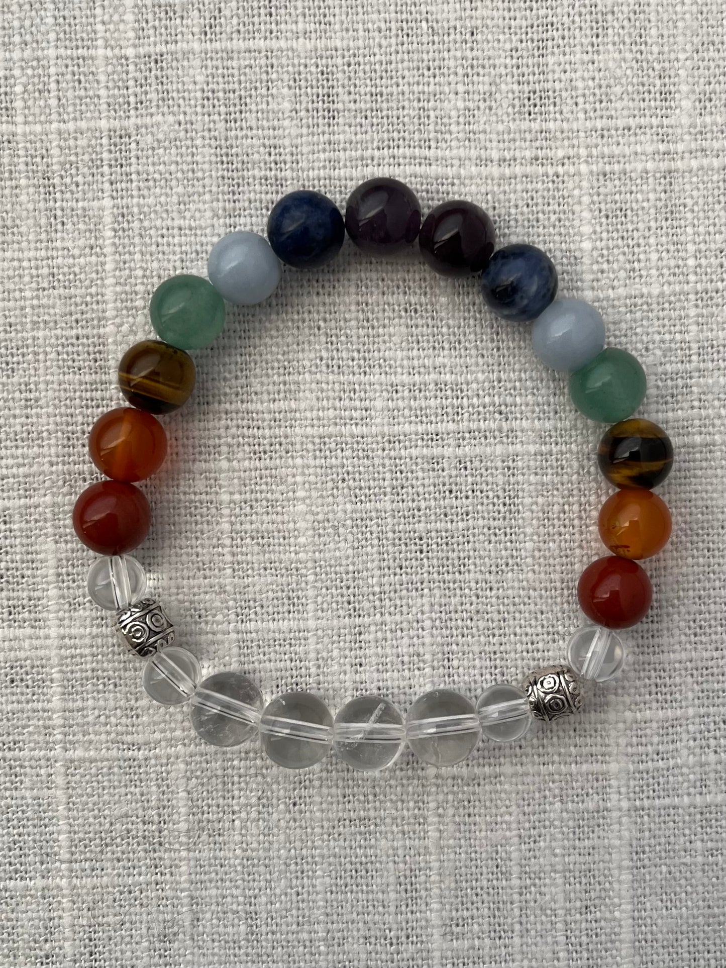 Chakra Set (Small Size)